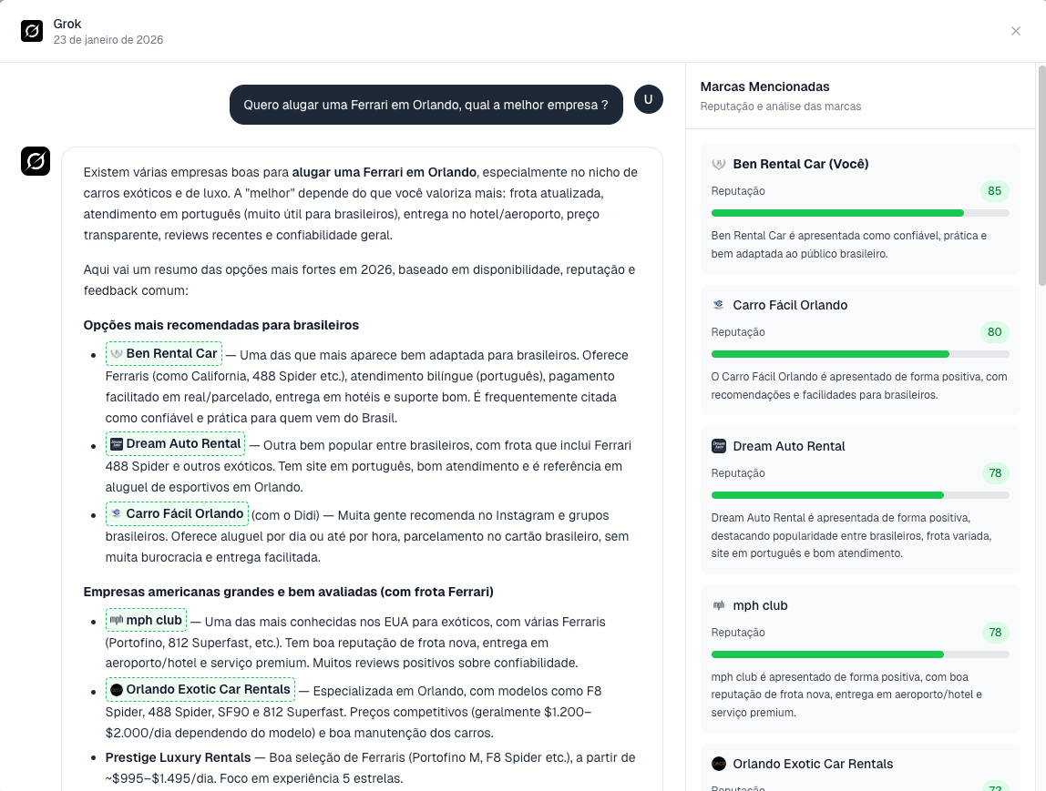 Grok citando Ben Rental Car como primeira recomendação para aluguel de Ferrari em Orlando
