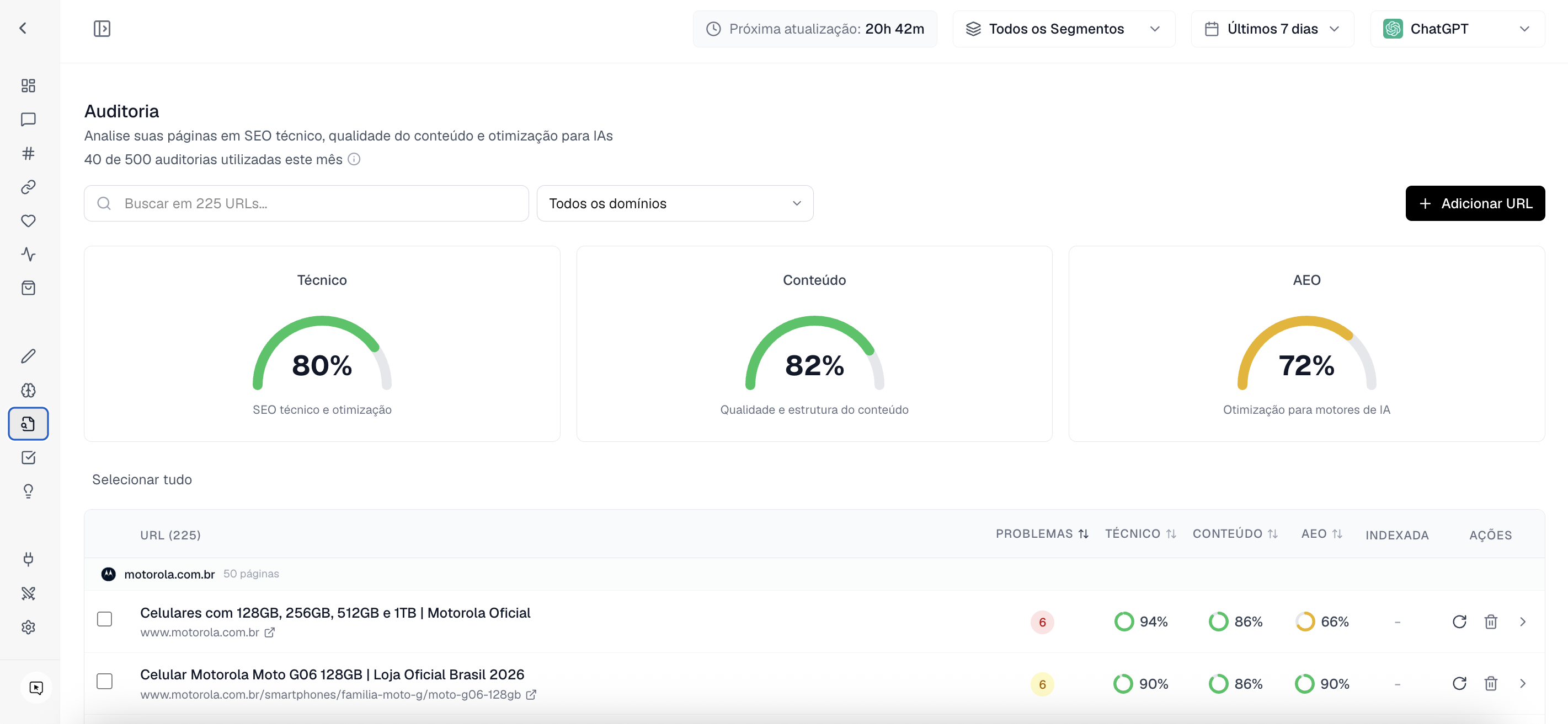 Auditoria da Promptado com scores de SEO técnico, conteúdo e GEO por página